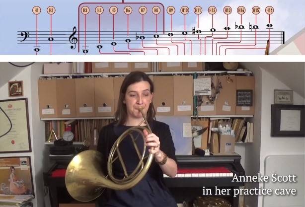The Mystery of Brass